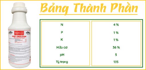 Thành-phần-phân-đạm-cá-fish-Emulsion