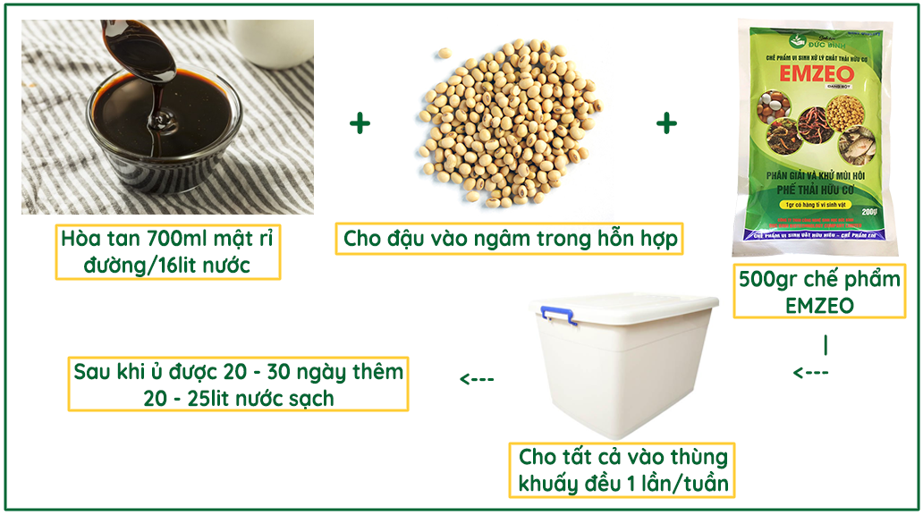 Cách ủ phân đậu nành dạng hạt