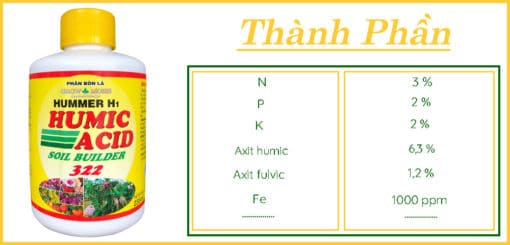 Thành-phần-phân-bón-acid-humic-322